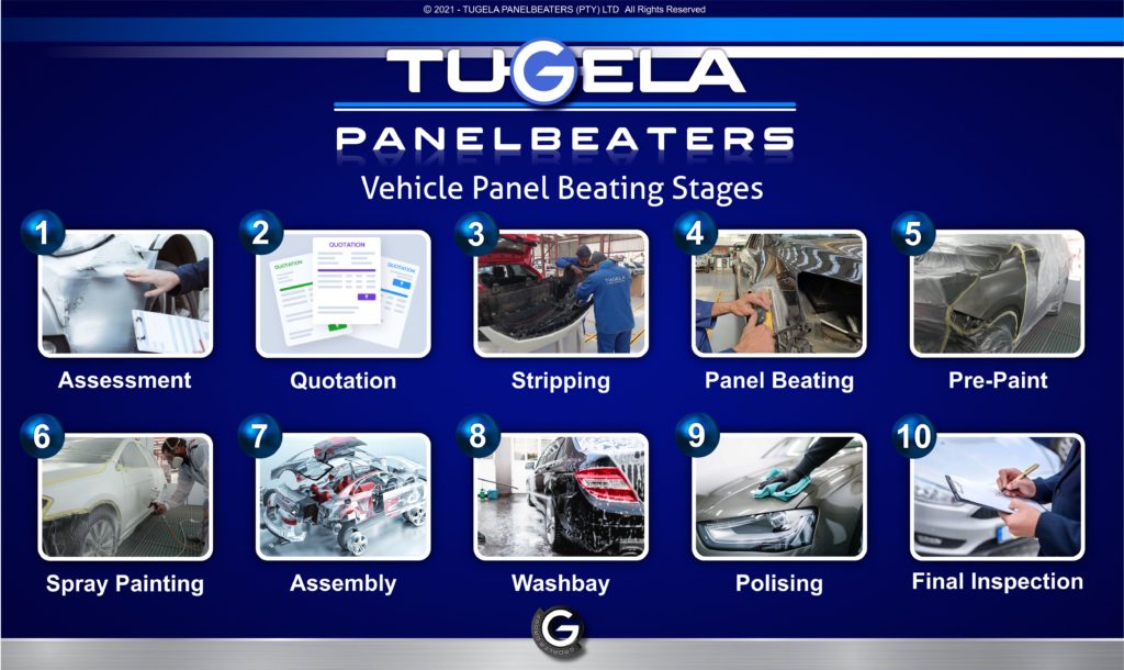 Tugela Panelbeaters Stages