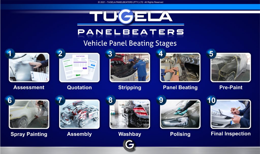 Tugela Panelbeaters Stages